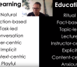 Screen shot of the video, listing the differences between education and learning
