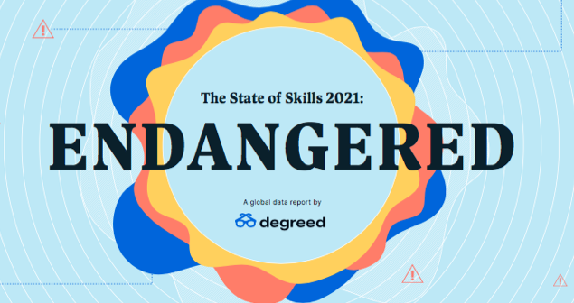 Cover of Degreed State of Skills Report 2021